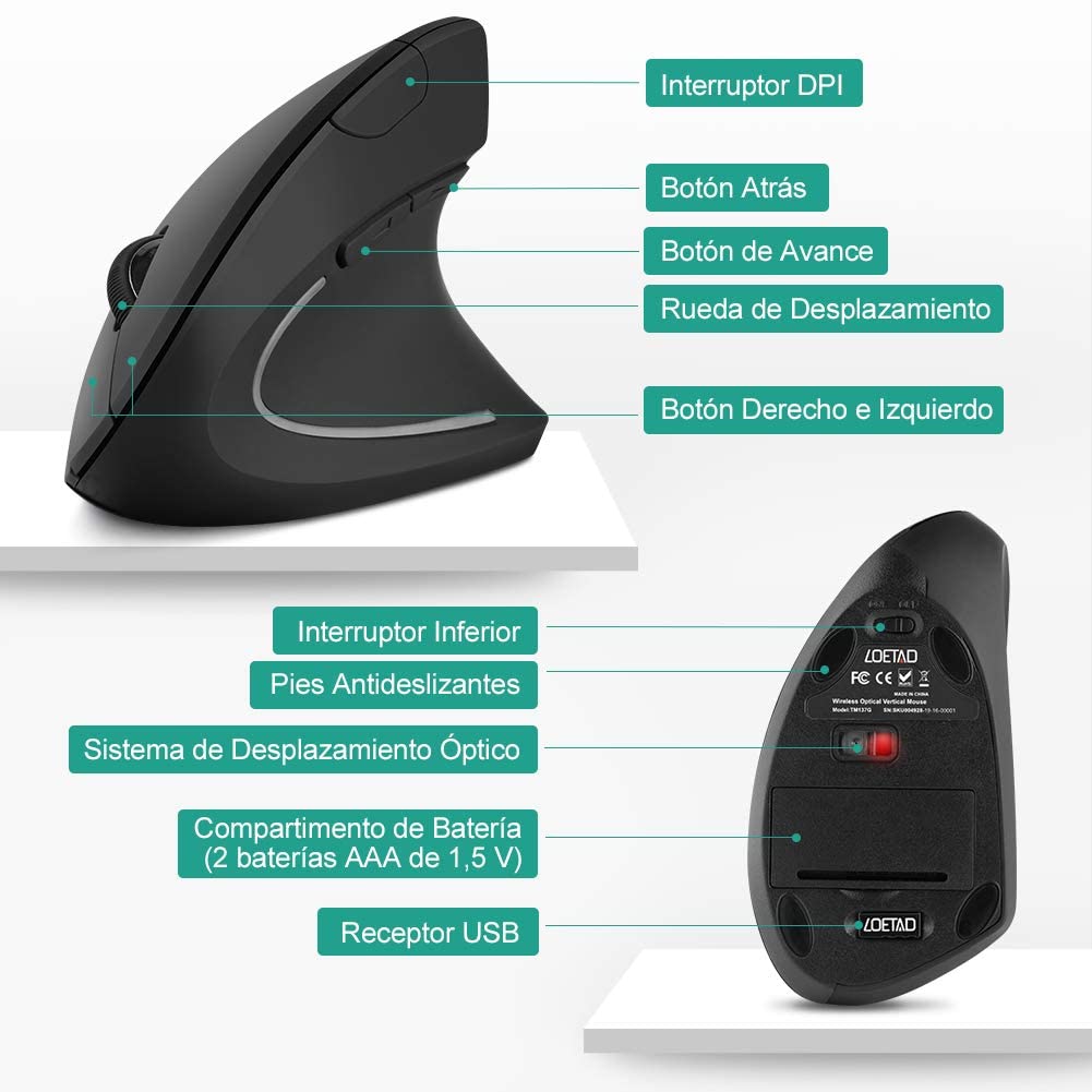 best wireless mouse for wrist pain